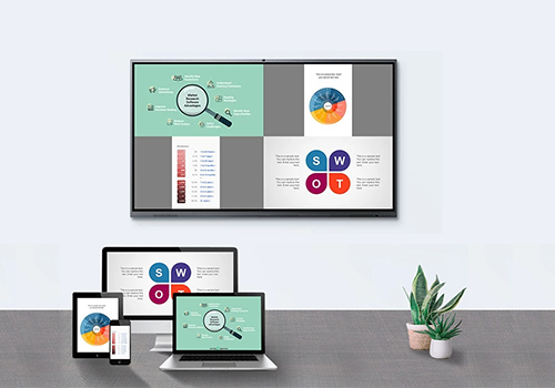 智能會議平板與投影儀的區別